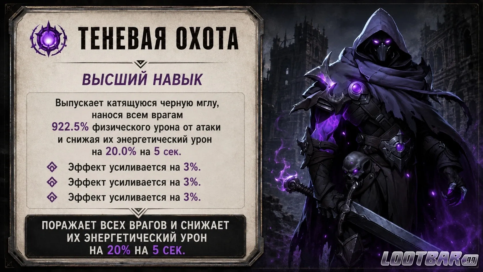 Ульта Теневая охота (Shadow Hunt) Shadow в Last Asylum