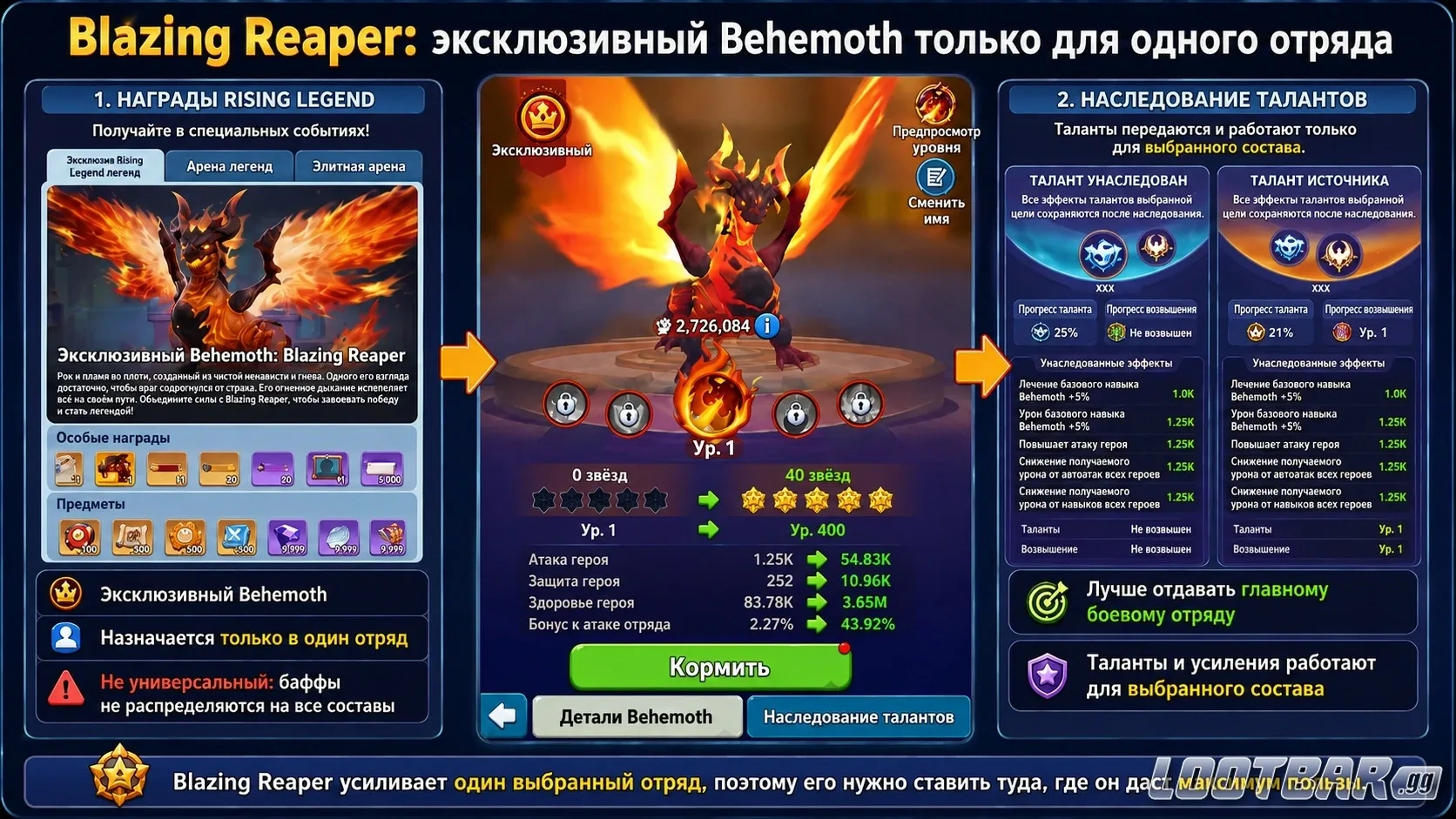 Огненый жнец (Blazing Reaper) - эксклюзивный Behemoth только для одного отряда