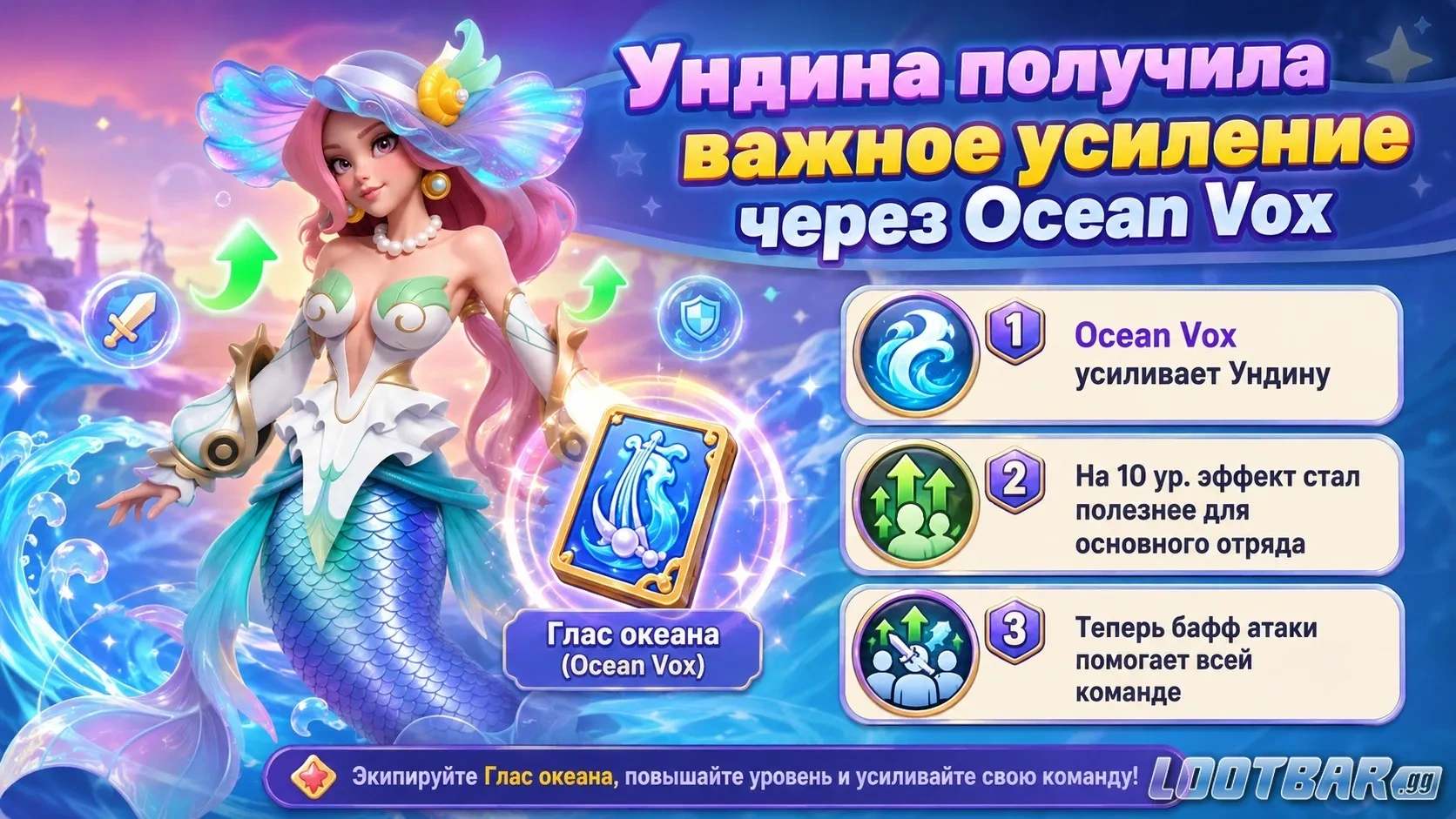 Ундина получила важное усиление через Ocean Vox