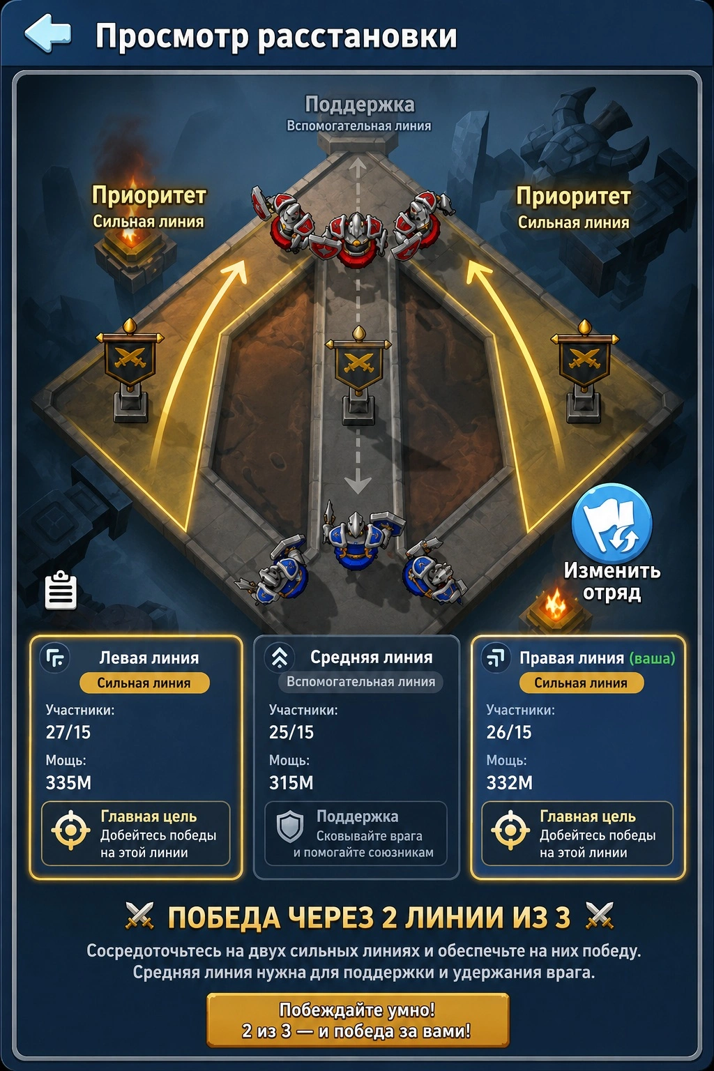 Основная тактика Canyon Conquest в Last Asylum Plague с упором на победу на двух линиях из трёх