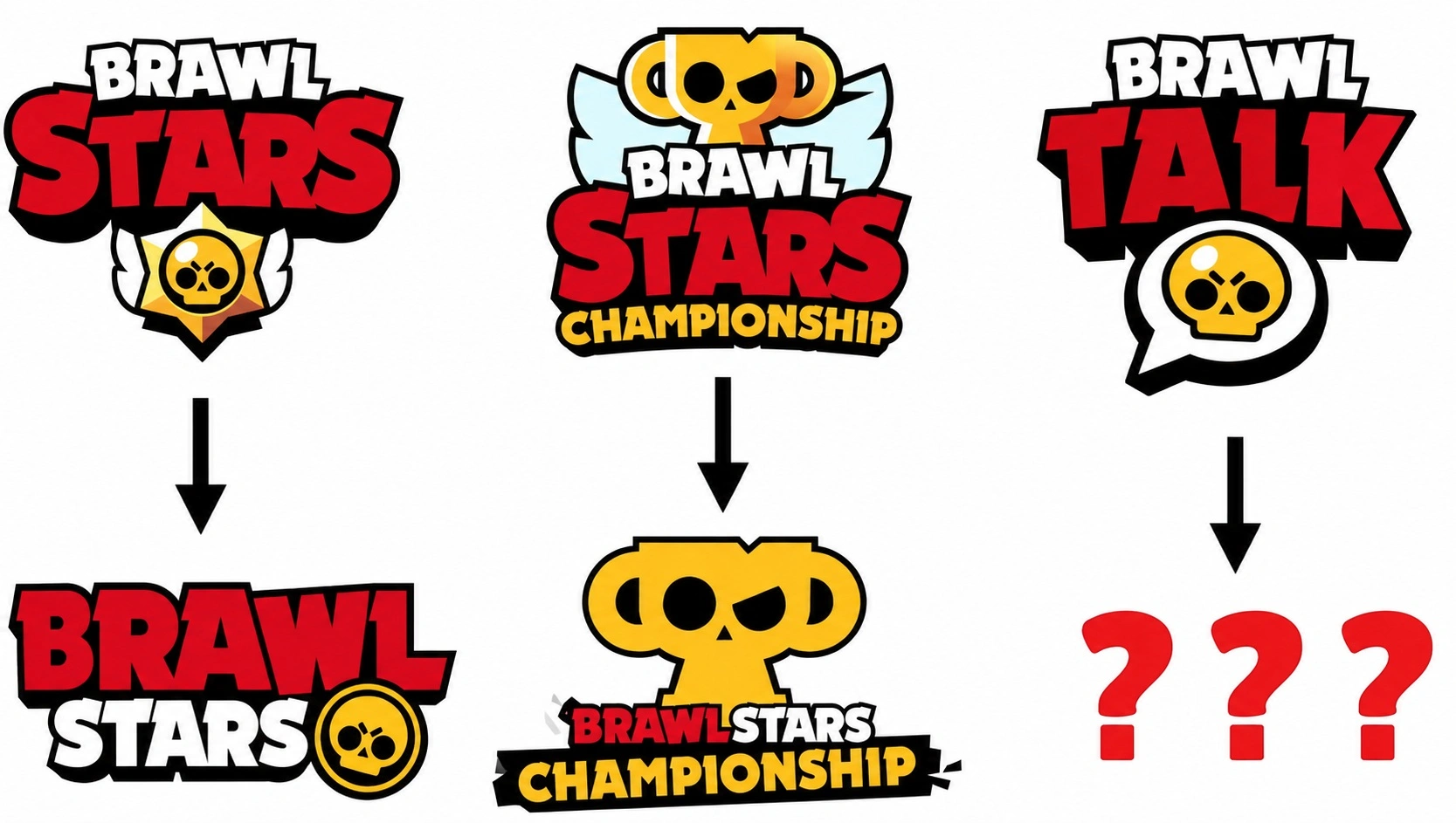 Новый логотип Brawl Stars Championship в стиле Brawl Stars