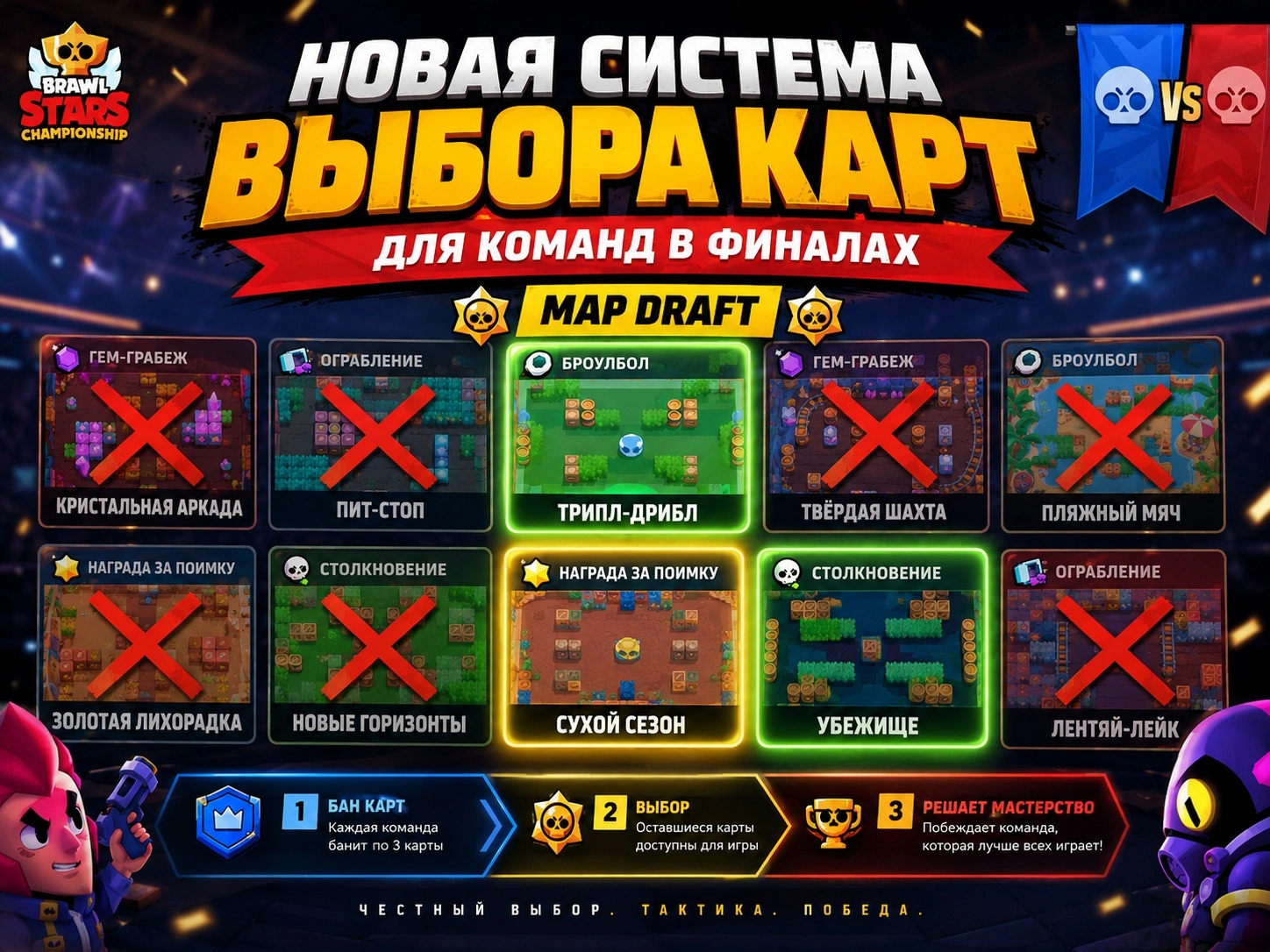 Новая система выбора карт для команд в финалах Brawl Stars