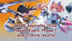 MLBB Aspirant Resale Event: Wave 2 & 3 Returns