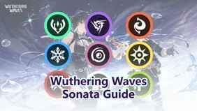 List of All Sonata (Echo Sets) & Bonuses | Wuthering Waves