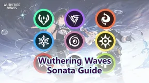 List of All Sonata (Echo Sets) & Bonuses | Wuthering Waves
