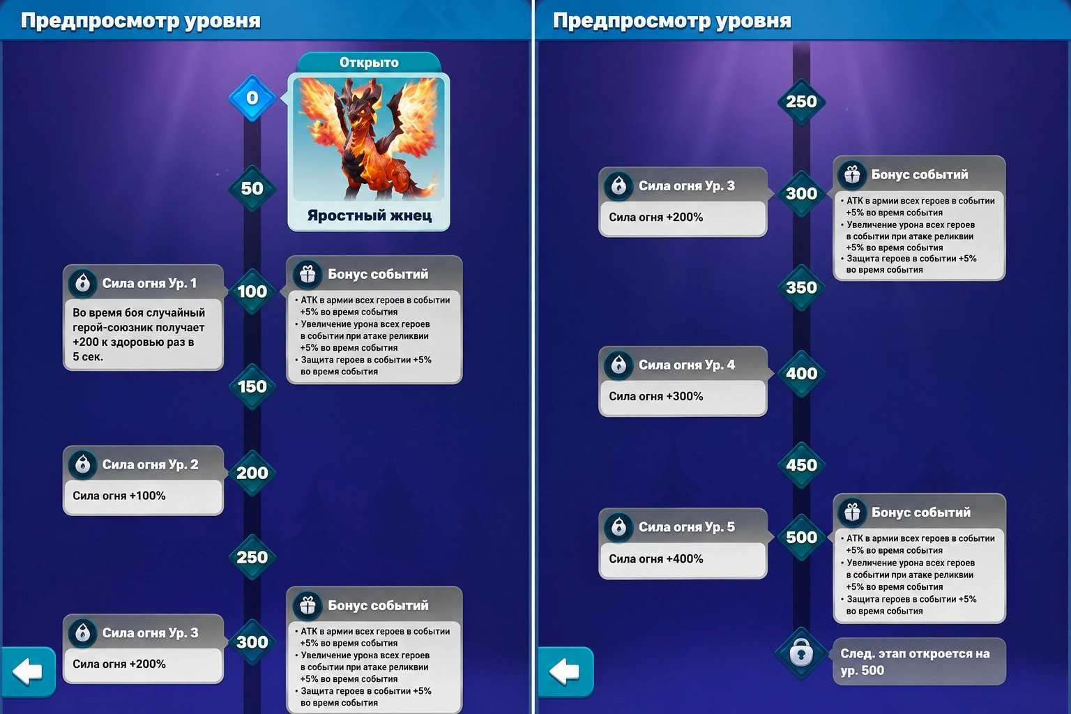 Навыки Яростного жнеца в Tiles Survive с эффектами защиты, ожога и урона