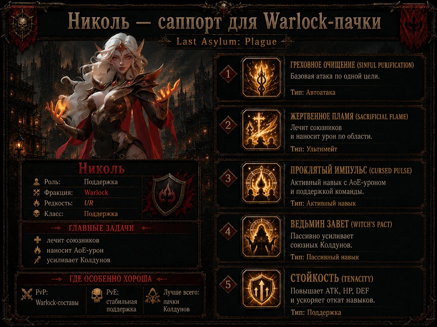 Николь в Last Asylum Plague как саппорт для Warlock пачки с лечением и усилением скорости атаки