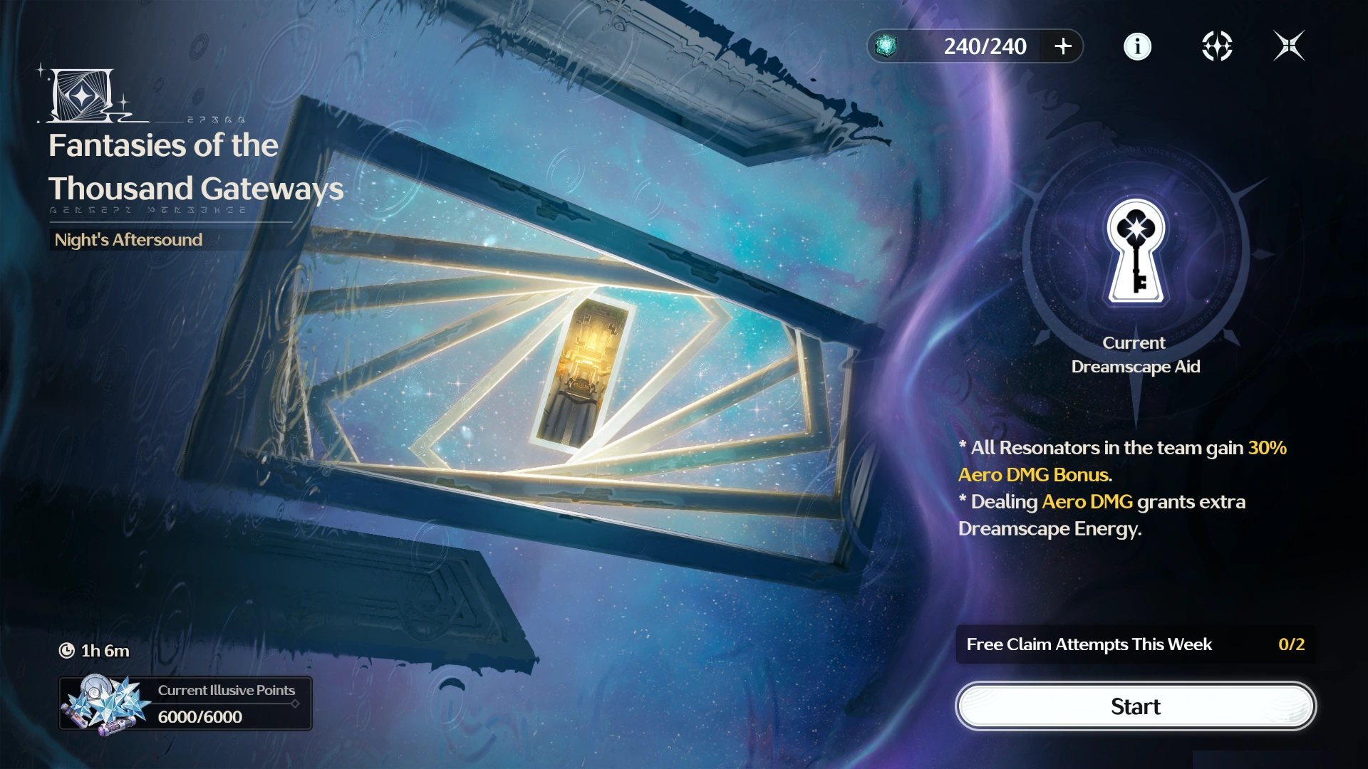thousand gateways image
