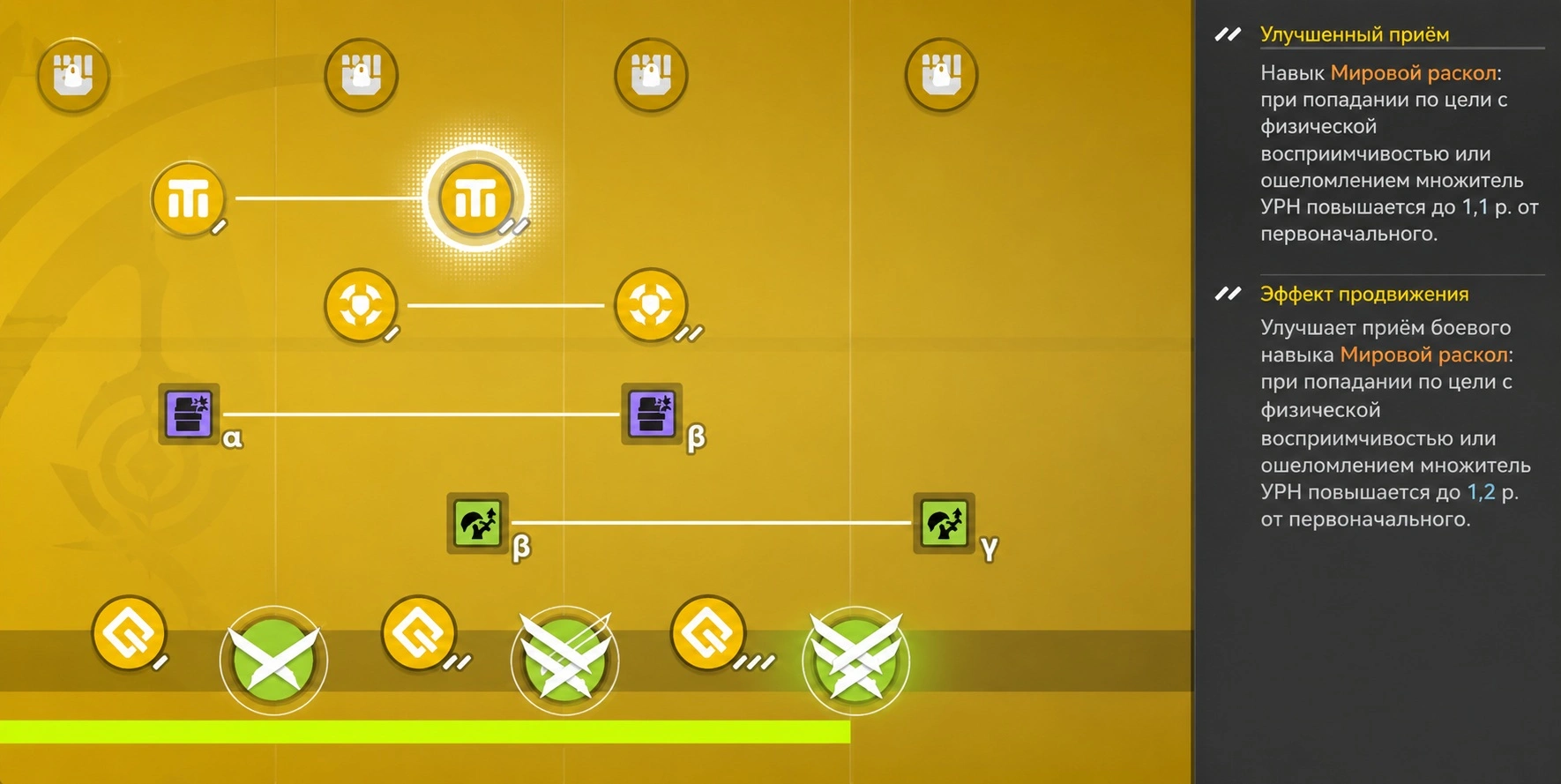 Пассивки Ми Фу в Arknights Endfield - улучшение приёма боевого навыка