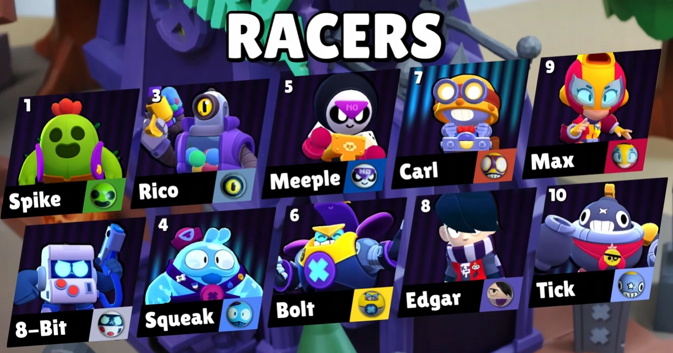 Formula Brawl