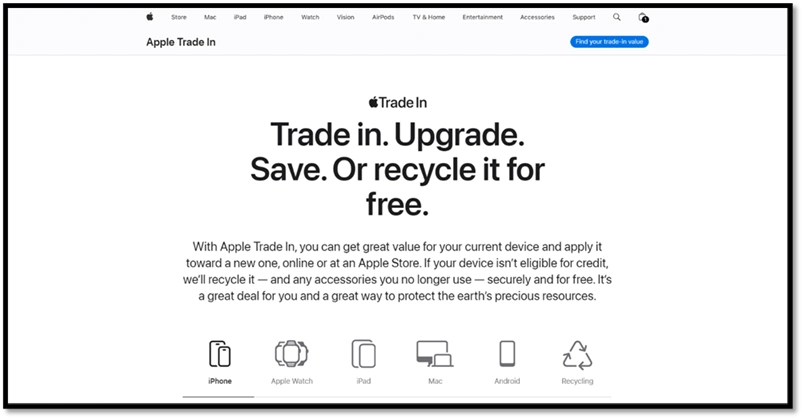 Method 1: Apple's Official Trade-In Program