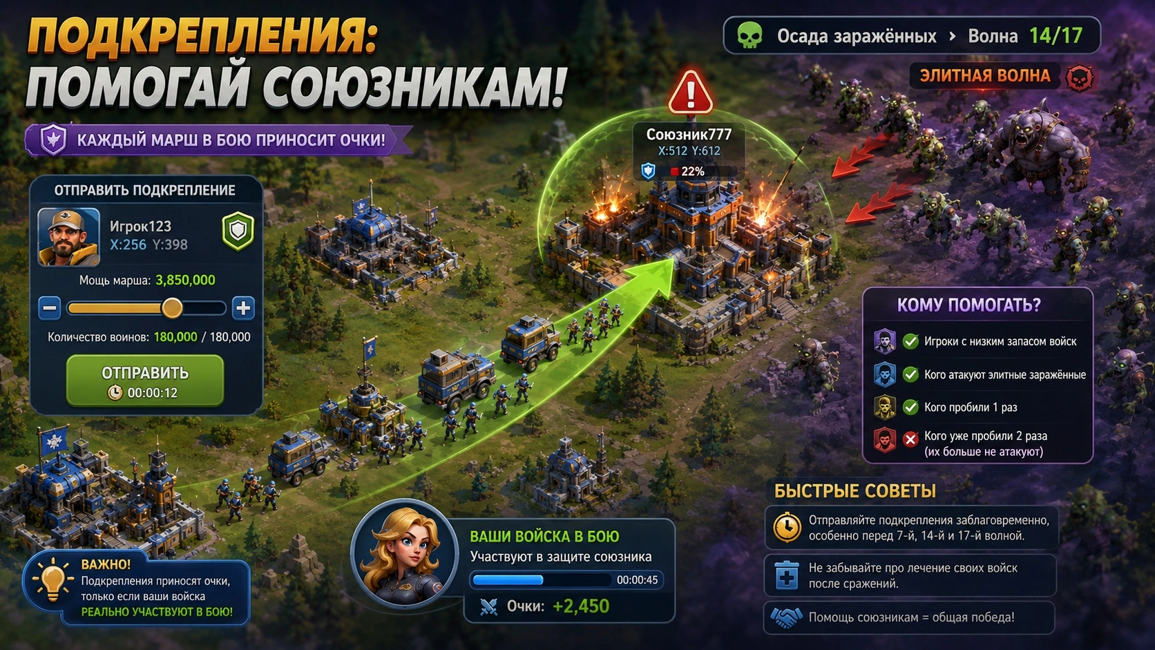Подкрепления союзникам в Осаде заражённых Tiles Survive