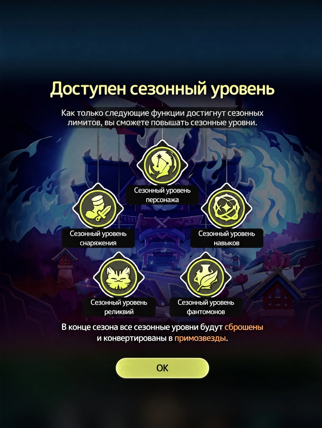 Открытие сезонного уровня Sword x Staff после достижения максимального уровня персонажа