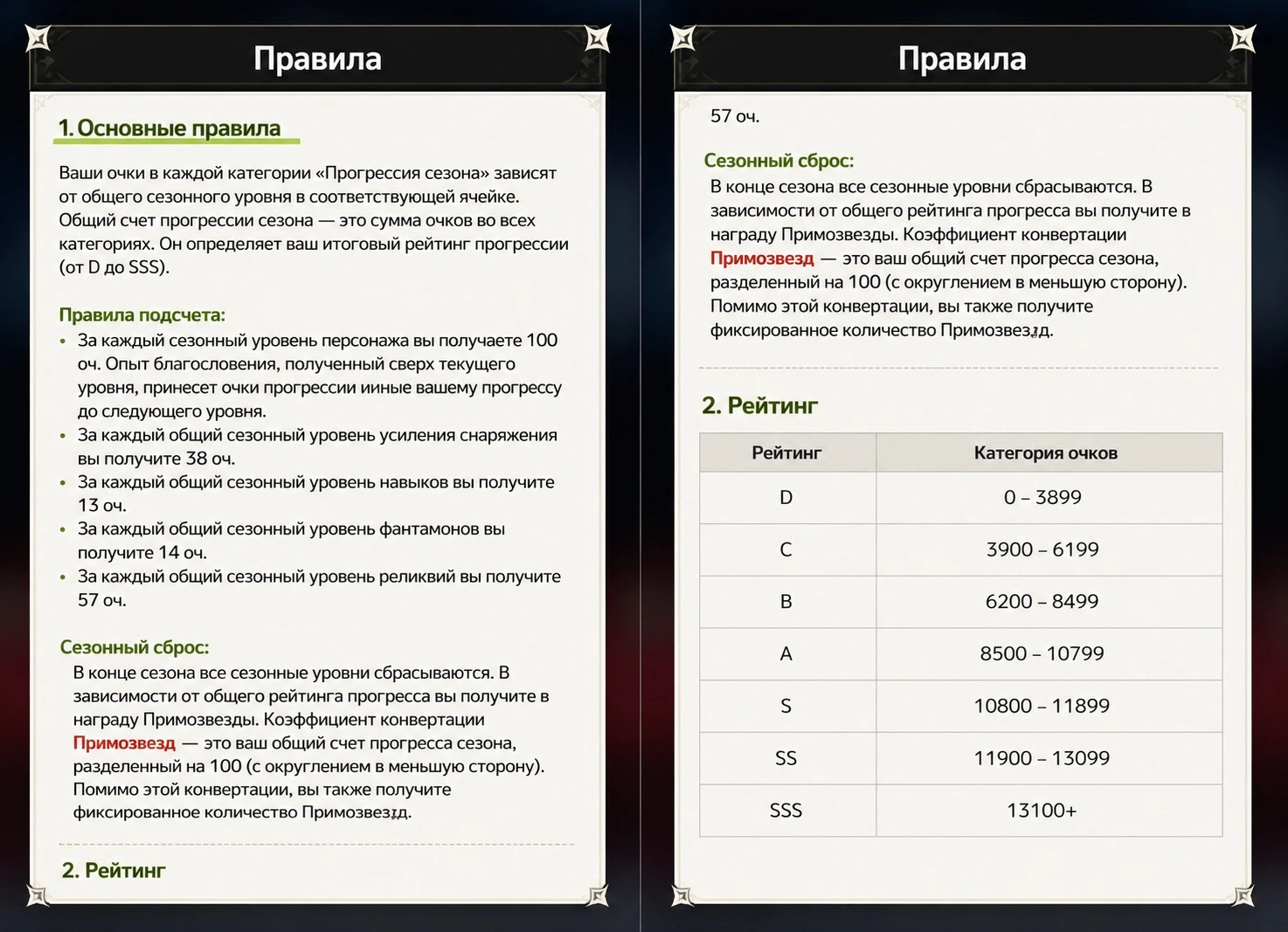 Таблица начисления сезонных очков Sword x Staff за персонажа, снаряжение, навыки, реликвии и фантамонов