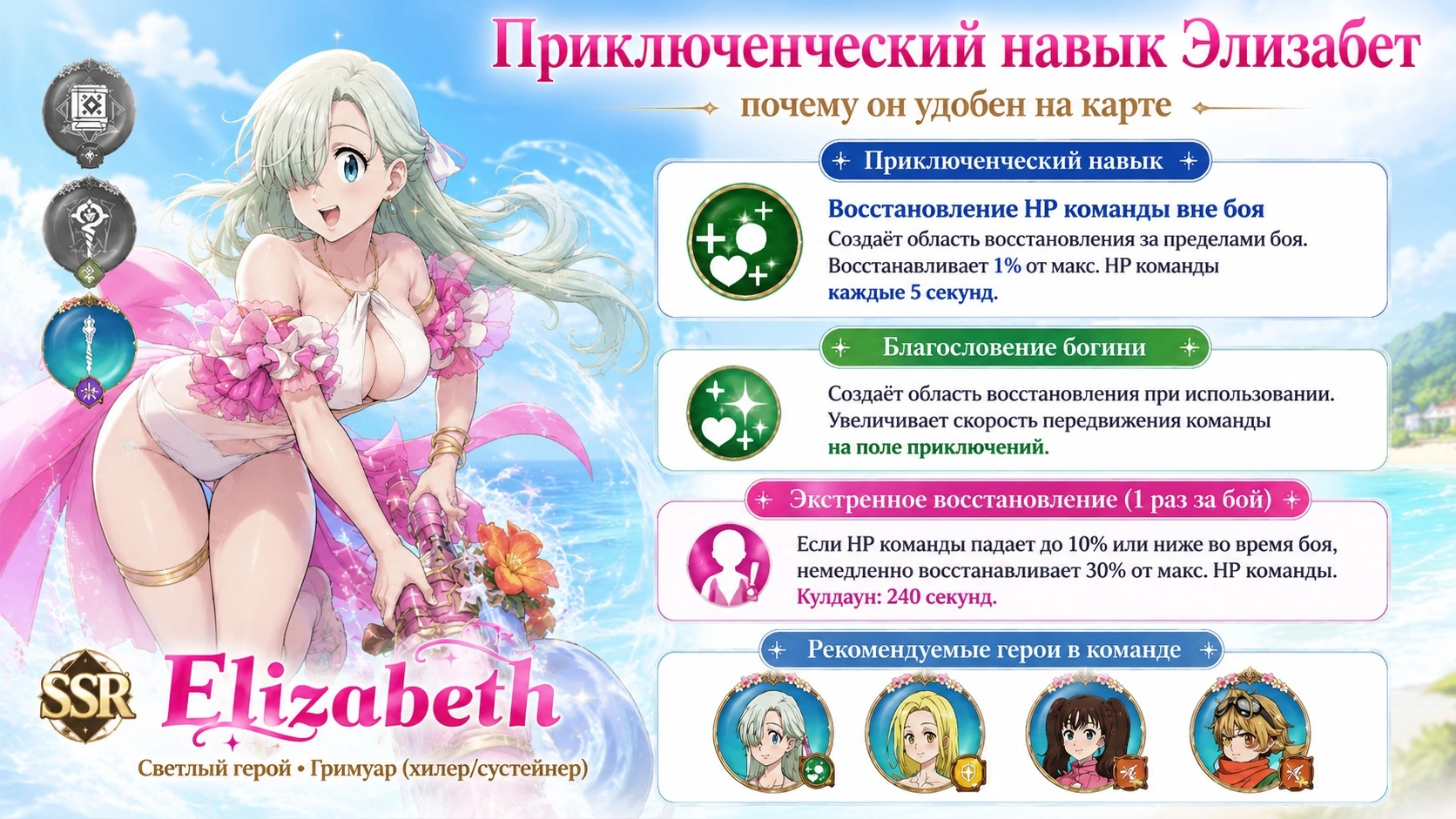 приключенческий навык Элизабет с восстановлением HP команды вне боя