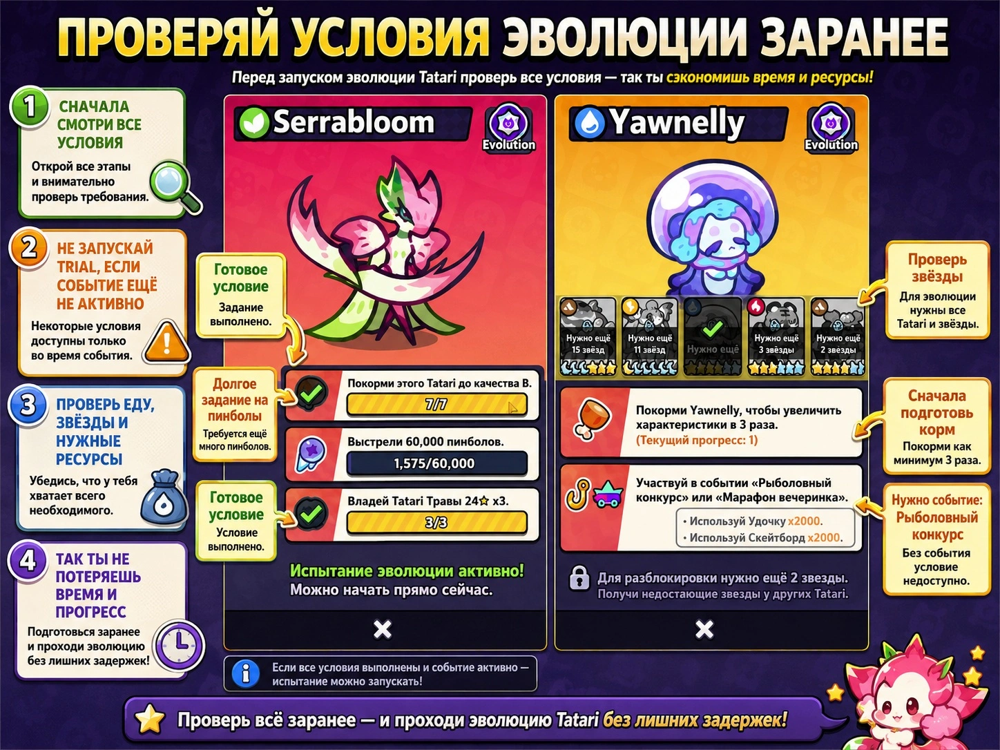 Условия эволюции Tatari в Clash of Critters перед запуском trial