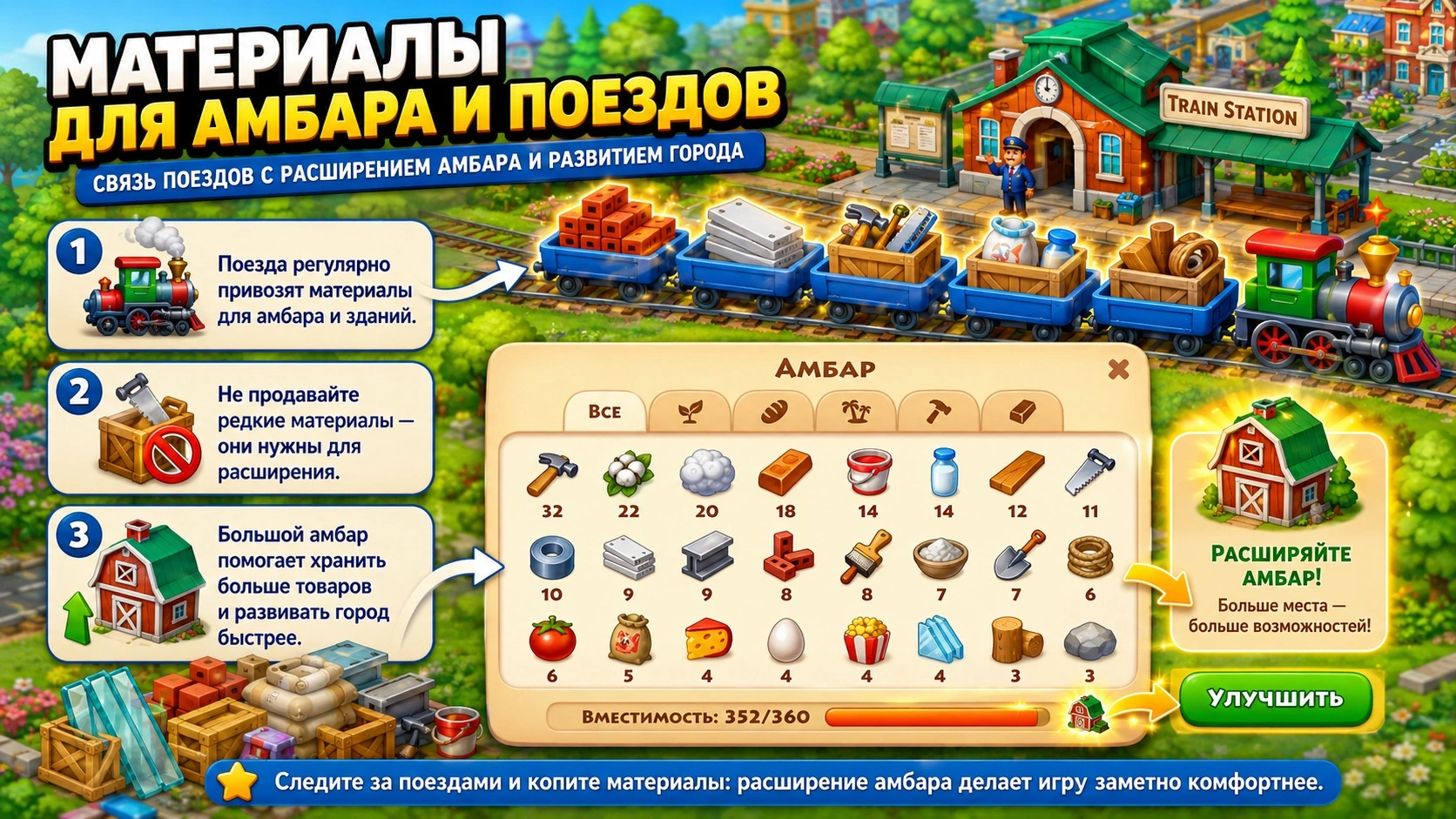 Township связь поездов с расширением амбара и развитием города