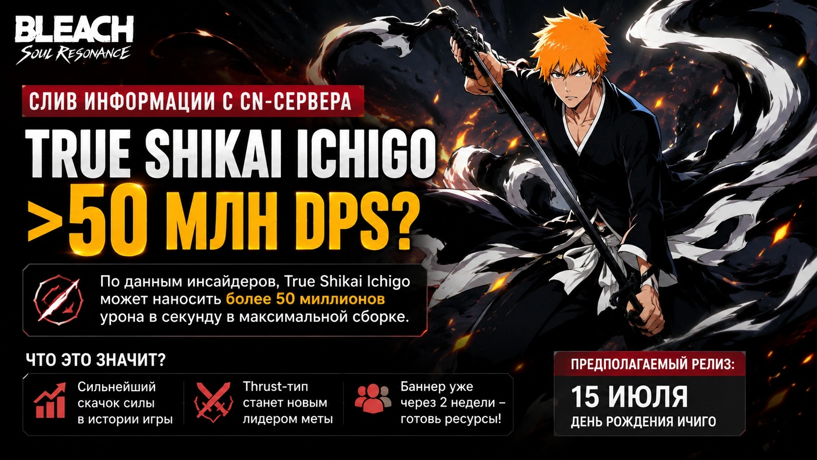 Bleach Soul Resonance True Shikai Ichigo возможный DPS выше 50 миллионов