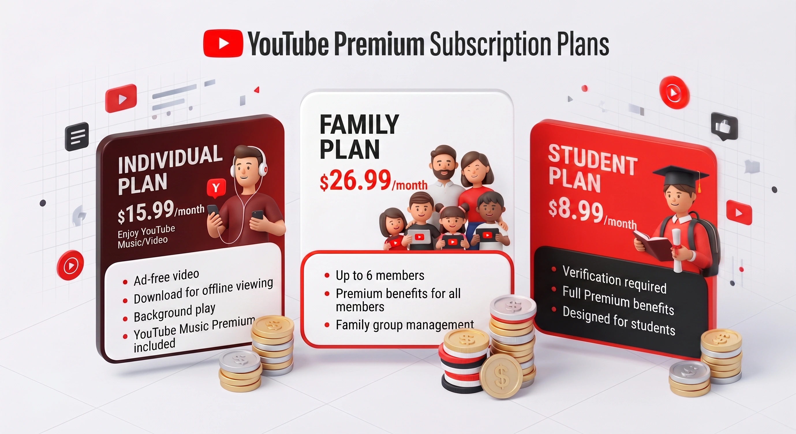 YouTube Premium