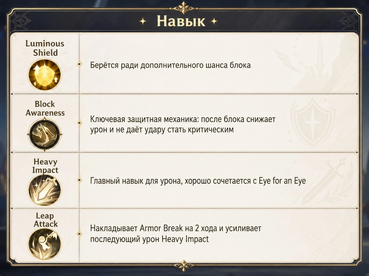 Reflect-билд Рыцаря Sword x Staff через шанс блока, Rebound и защитные навыки