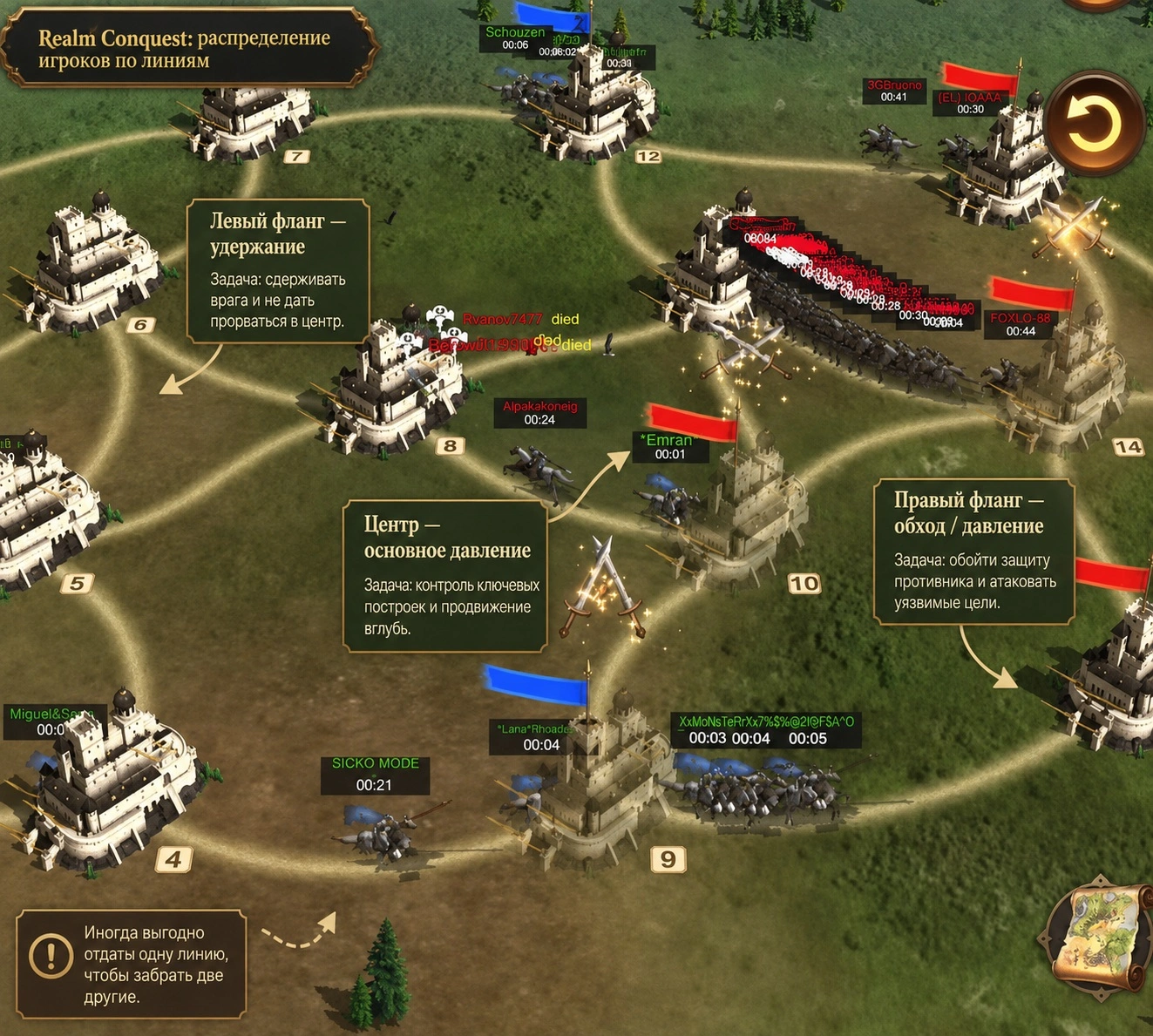 War and Order Realm Conquest стратегия распределения игроков по линиям