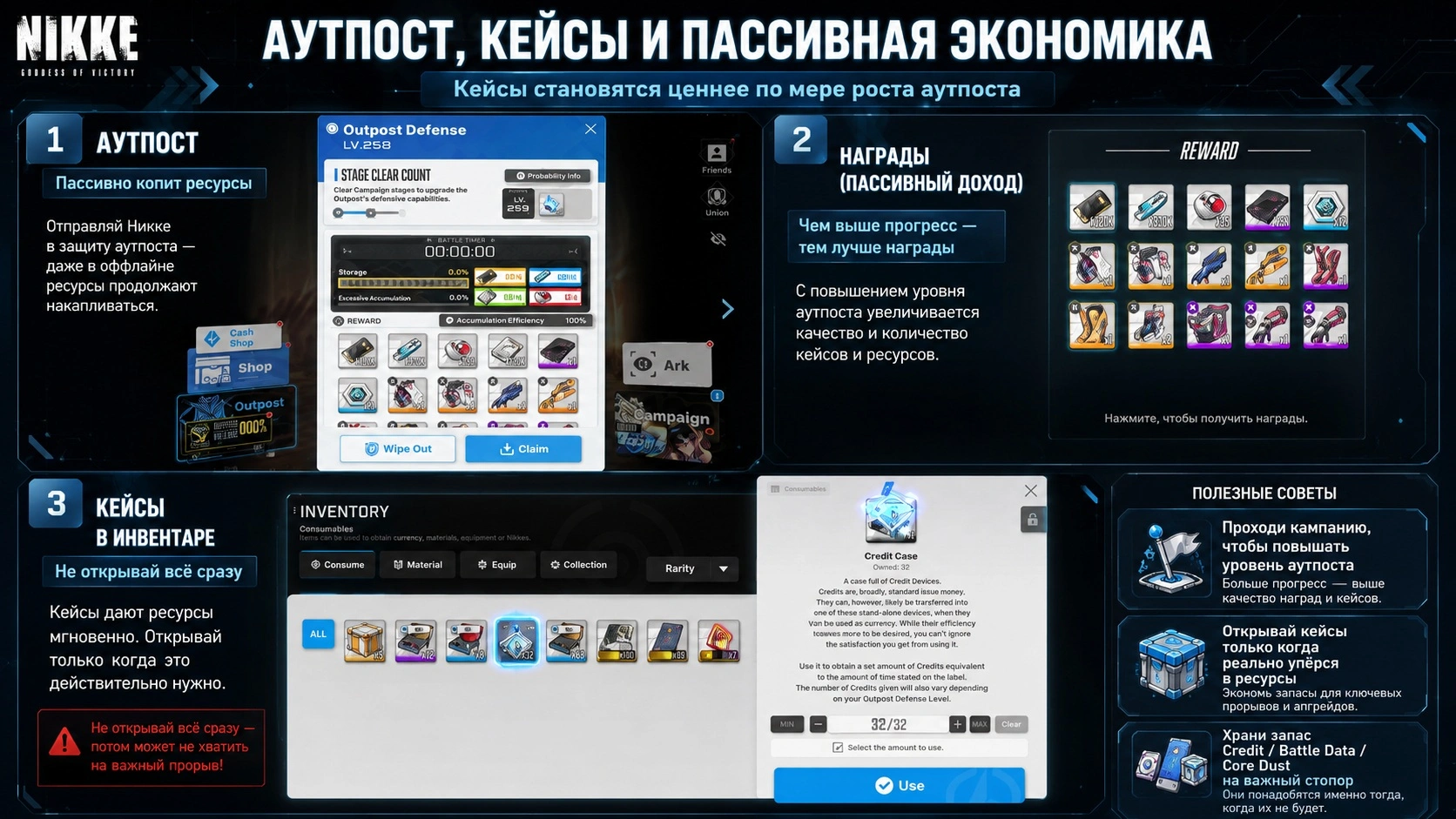 Аутпост и ресурсные кейсы в NIKKE для пассивного фарма