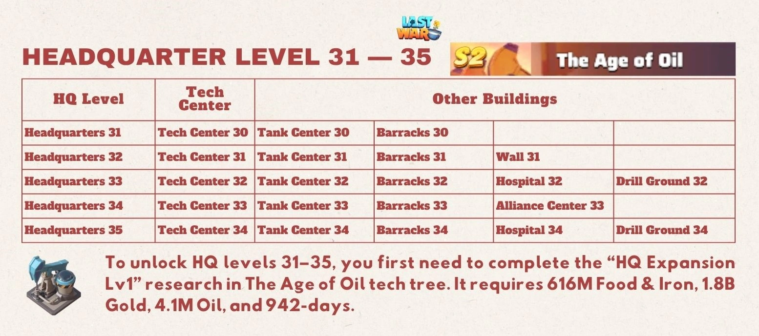 HQ_31-35