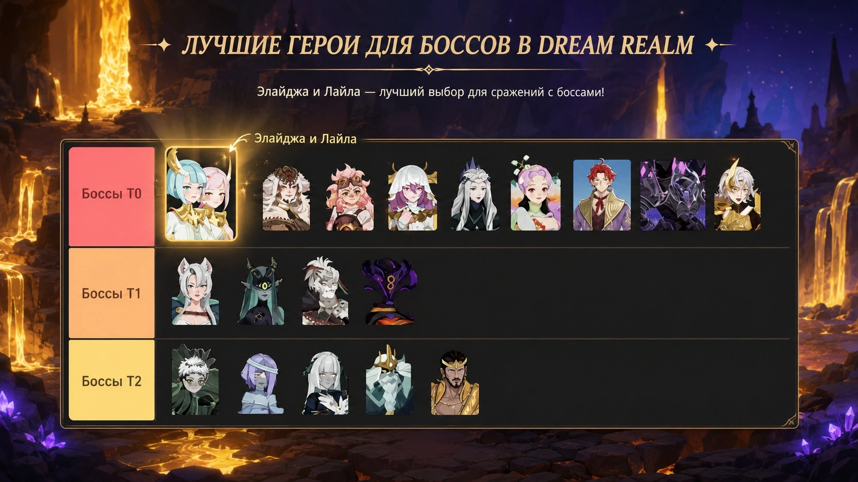Элайджа и Лайла в верхнем тире героев для Dream Realm