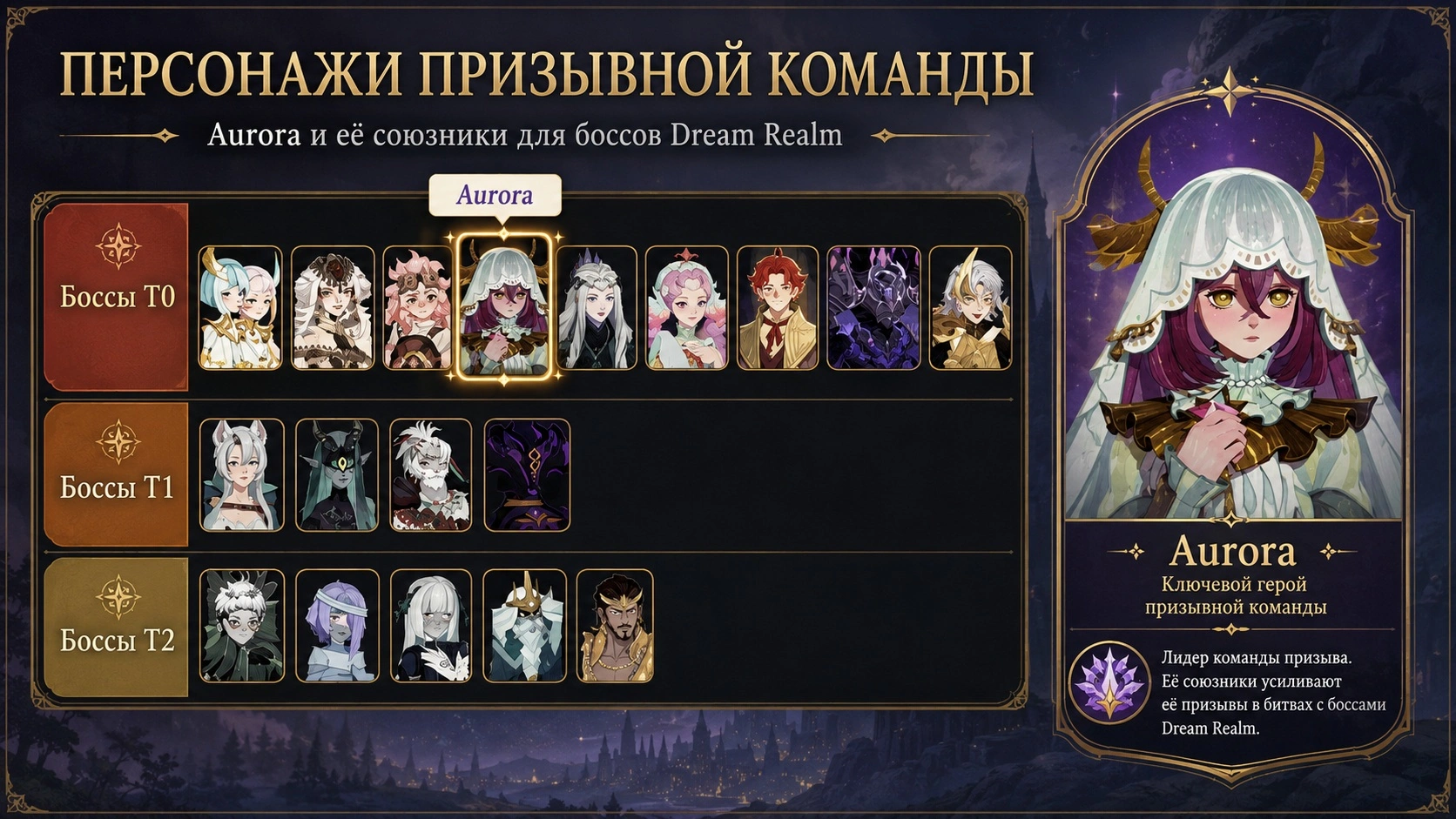 Герои призывной команды и Aurora для боссов AFK Journey