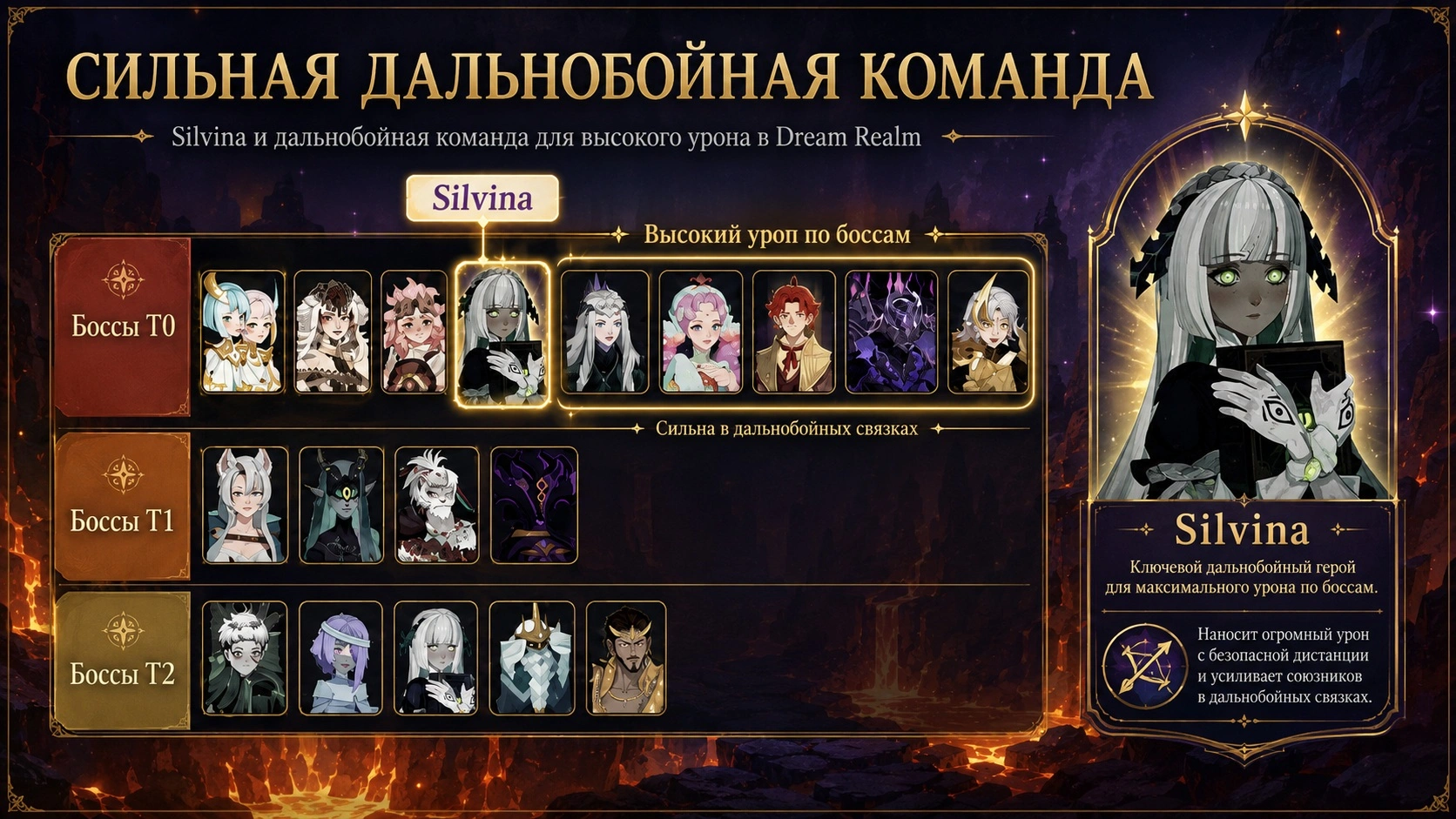 Silvina и дальнобойная команда для высокого урона в Dream Realm