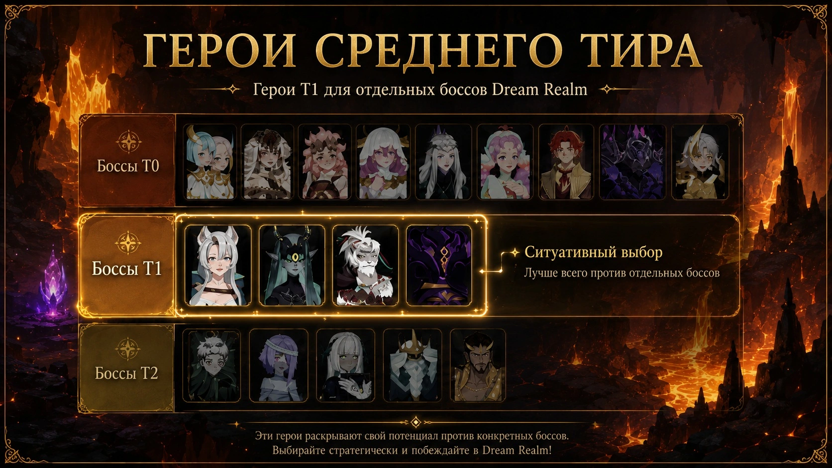 Герои T1 для отдельных боссов Dream Realm