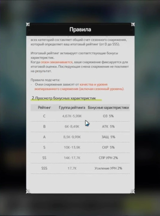 Бонусы за рейтинг сезонного снаряжения Sword x Staff от здоровья и атаки до усиления урона