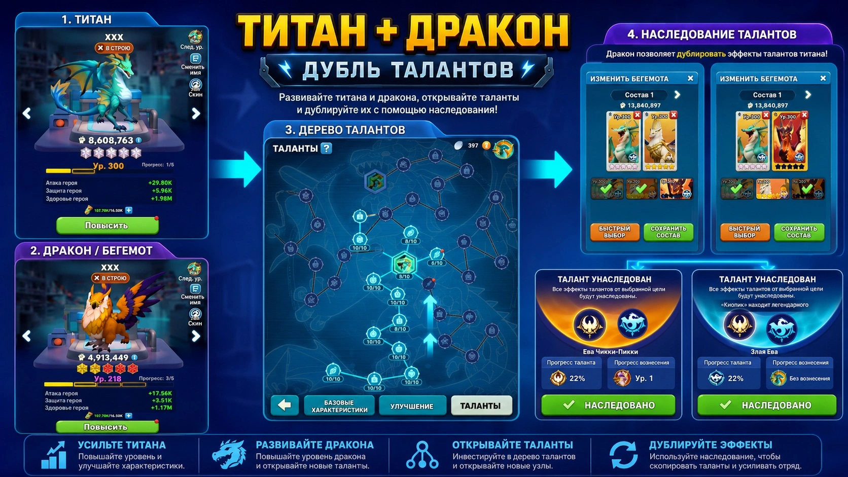 Развитие титана, дракона и дублируемых талантов в Tiles Survive