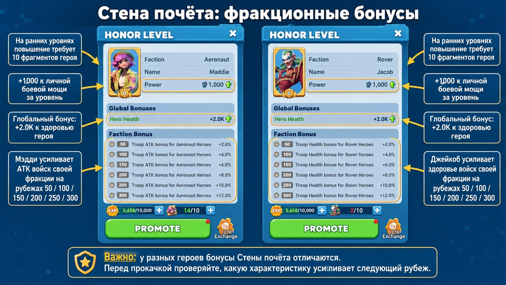 Фракционный бонус Стены почёта в Tiles Survive