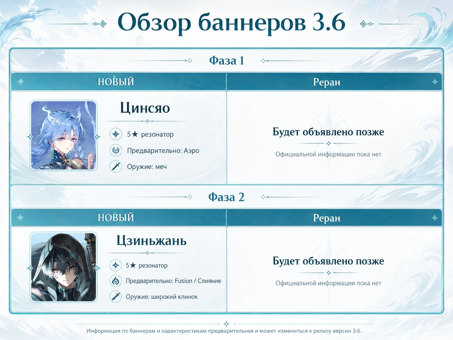 Обзор баннеров Wuthering Waves 3.6 с Qingxiao в первой фазе и Jingran во второй фазе