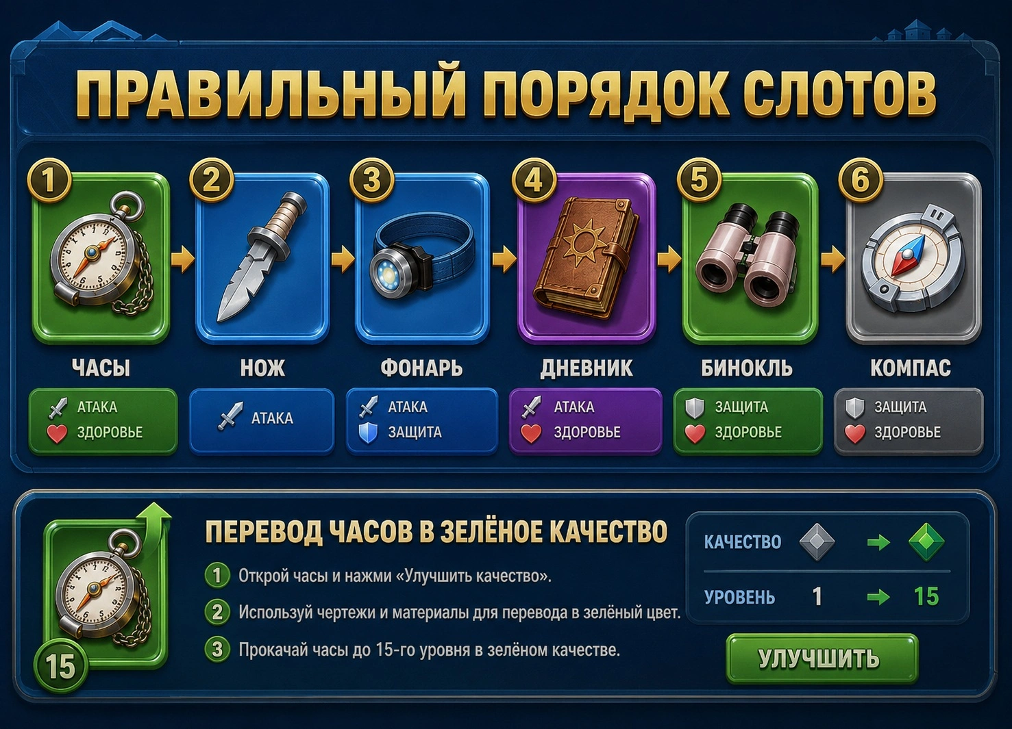 Перевод часов шефа в зелёное качество и прокачка до 15-го уровня в Tiles Survive
