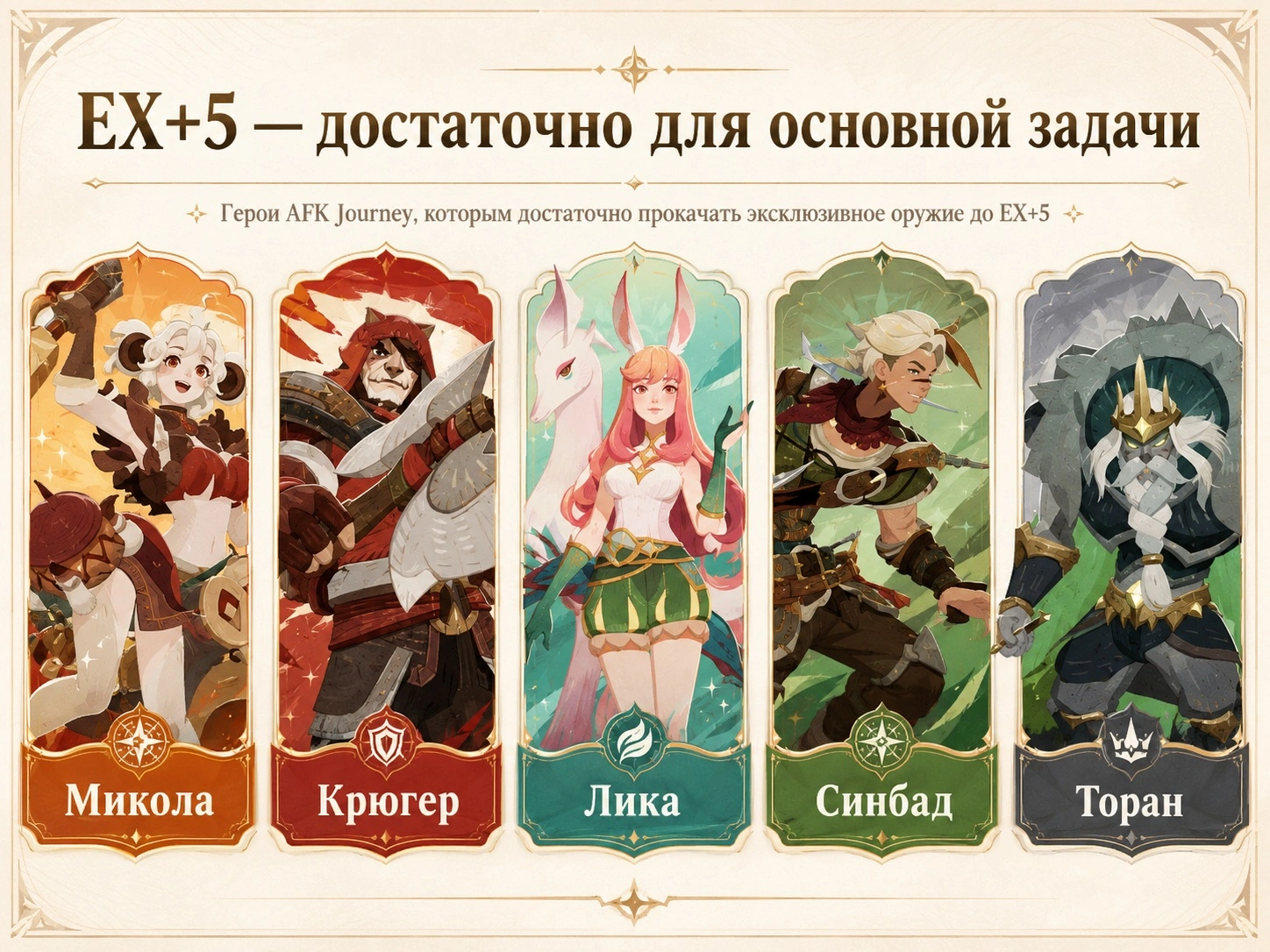 Персонажи AFK Journey, которым достаточно прокачать эксклюзивное оружие до EX+5