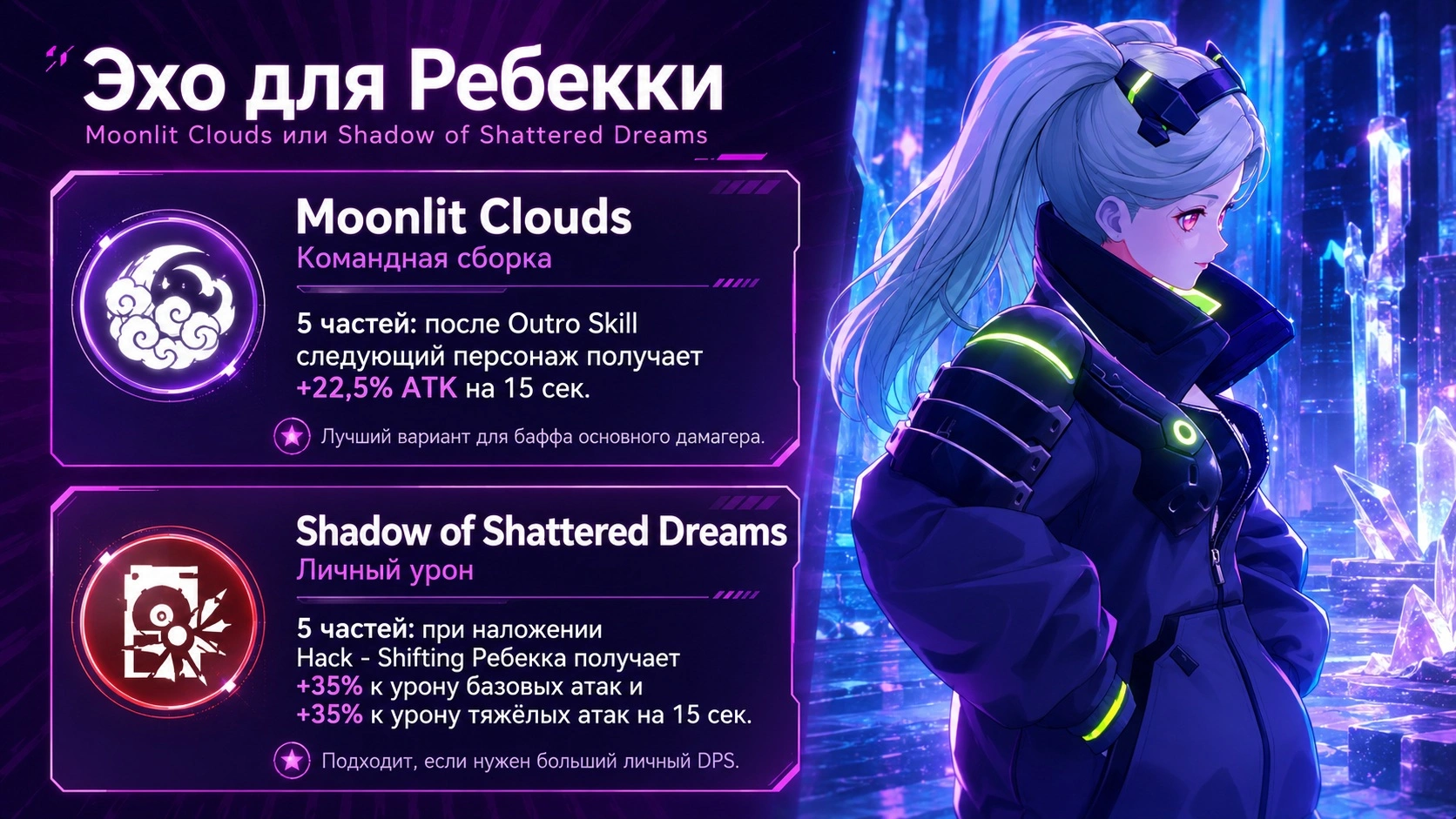 Наборы Эхо Moonlit Clouds и Shadow of Shattered Dreams для сборки Ребекки