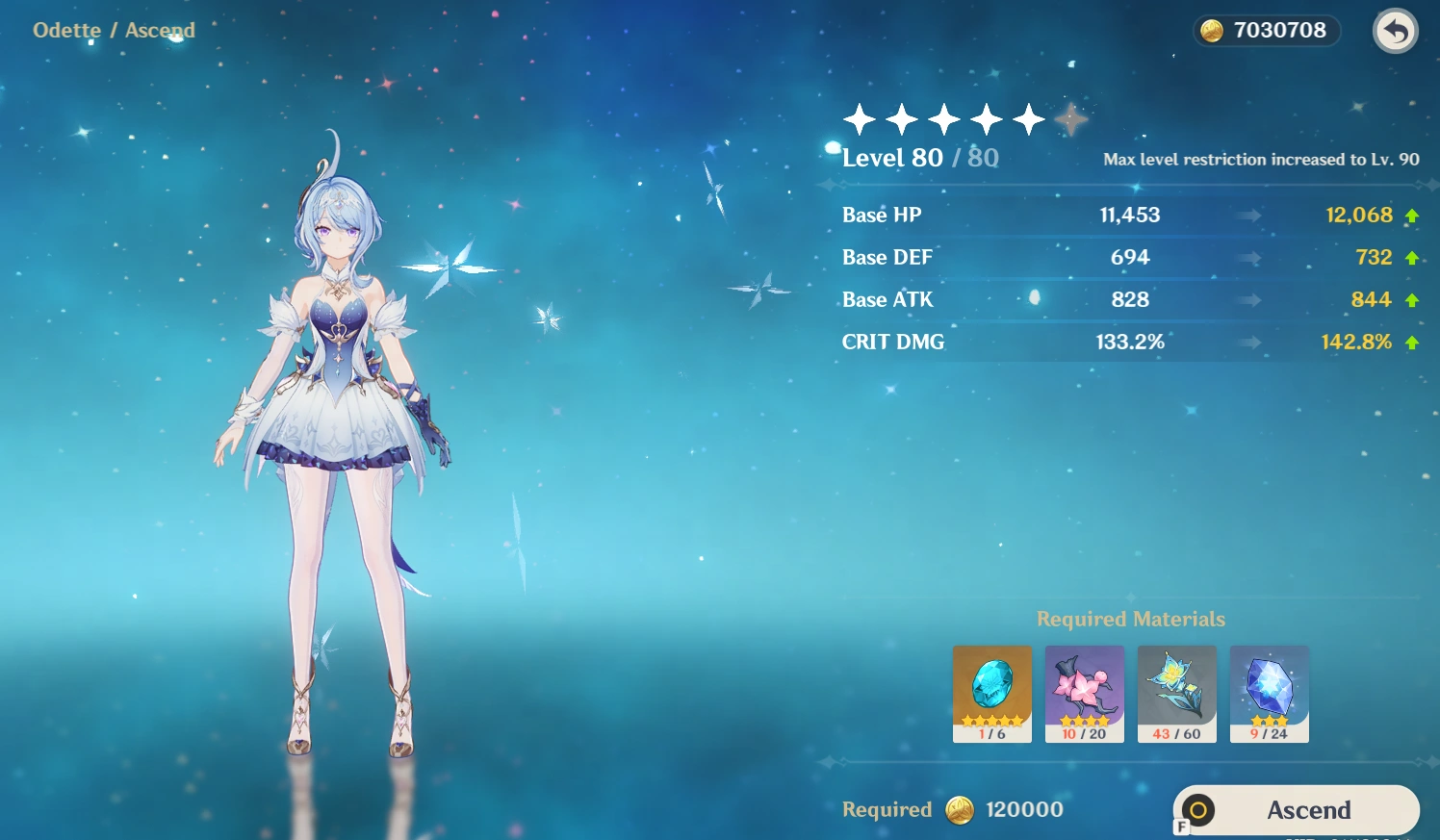 Genshin Character Ascension