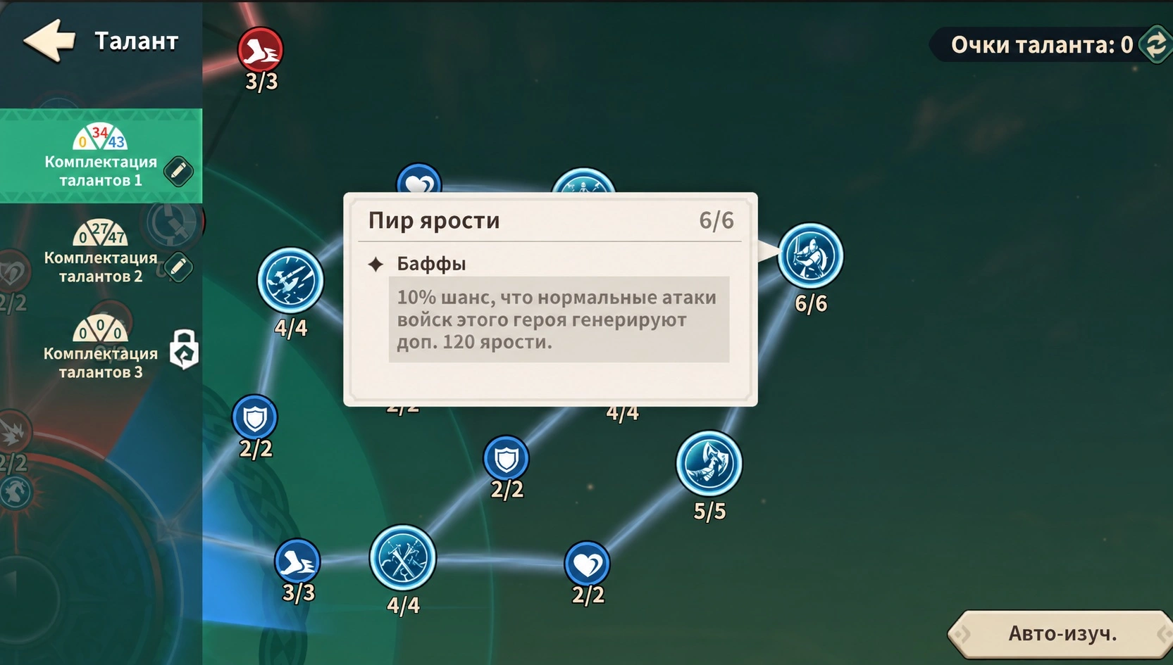 Талант Пир ярости в дереве талантов Эрин в Fate War