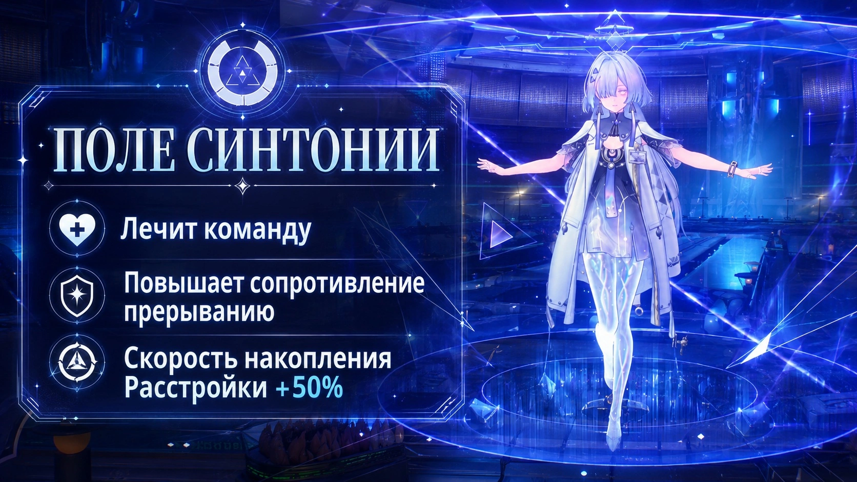 Поле синтонии Морни и её командные усиления в Wuthering Waves