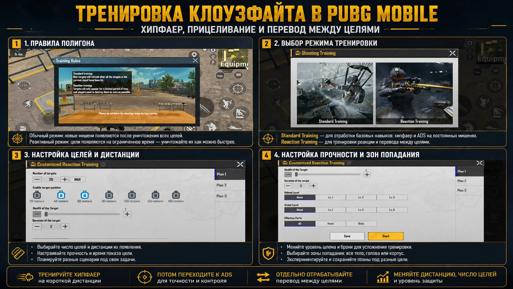 Тренировка клоузфайта в PUBG Mobile - хипфаер, прицеливание и перевод между целями