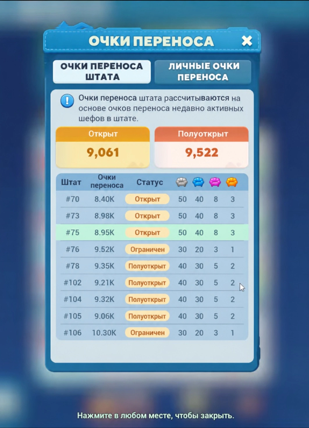 Квоты переноса штата в Tiles Survive показывают, сколько игроков разных ролей может принять выбранный штат