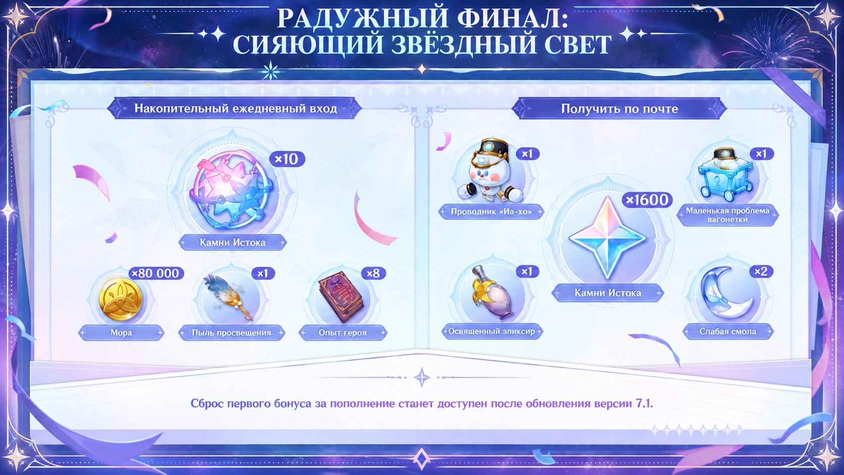 Награды шестой годовщины Genshin Impact 7.1 - 1600 Камней Истока, 10 молитв, Освящающий эликсир и Слабая смола