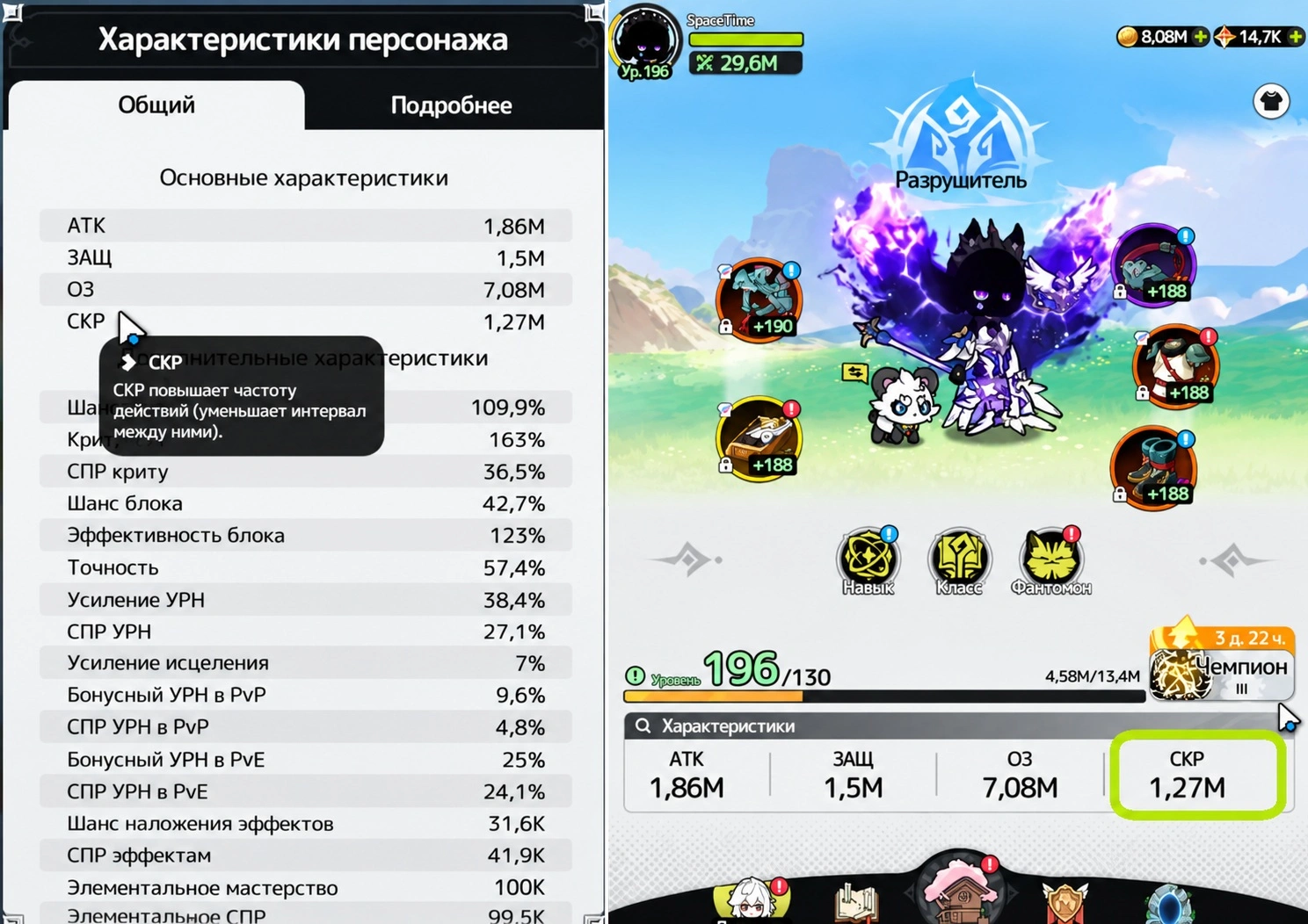 Как скорость влияет на очередность и частоту ходов в Sword x Staff