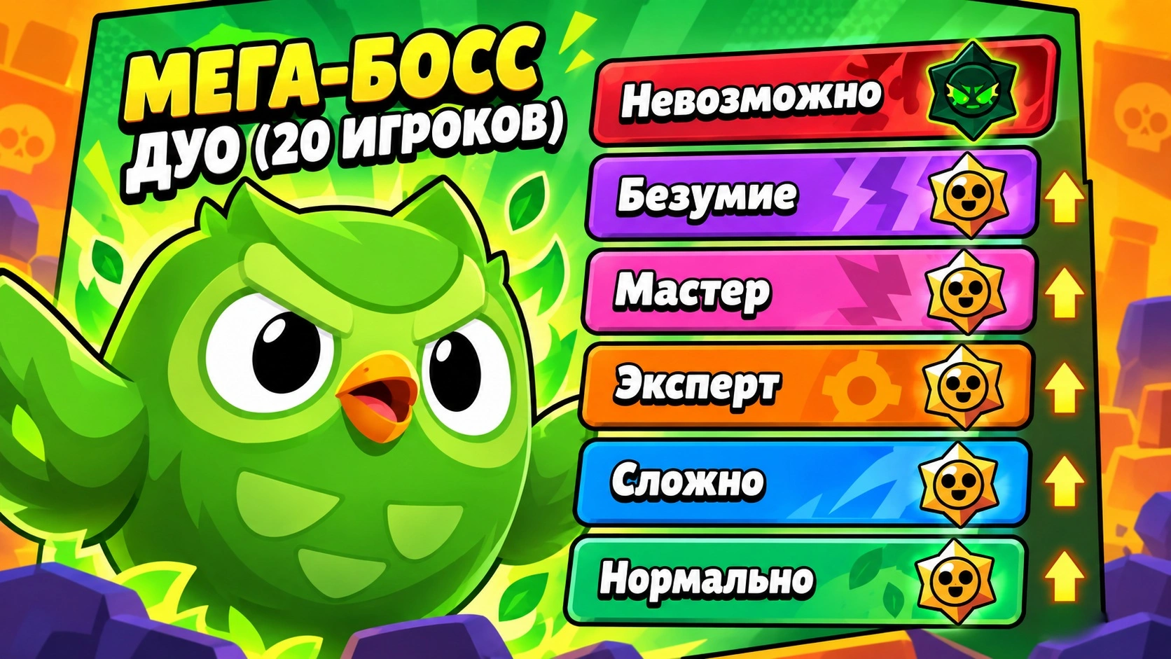 Система роста сложности босса в новом режиме