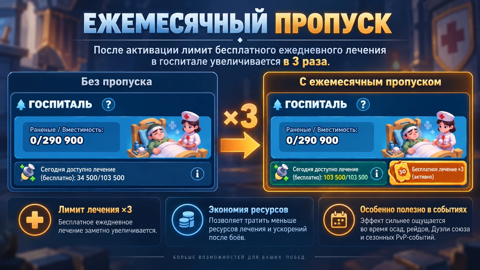 Ежемесячный пропуск в Tiles Survive