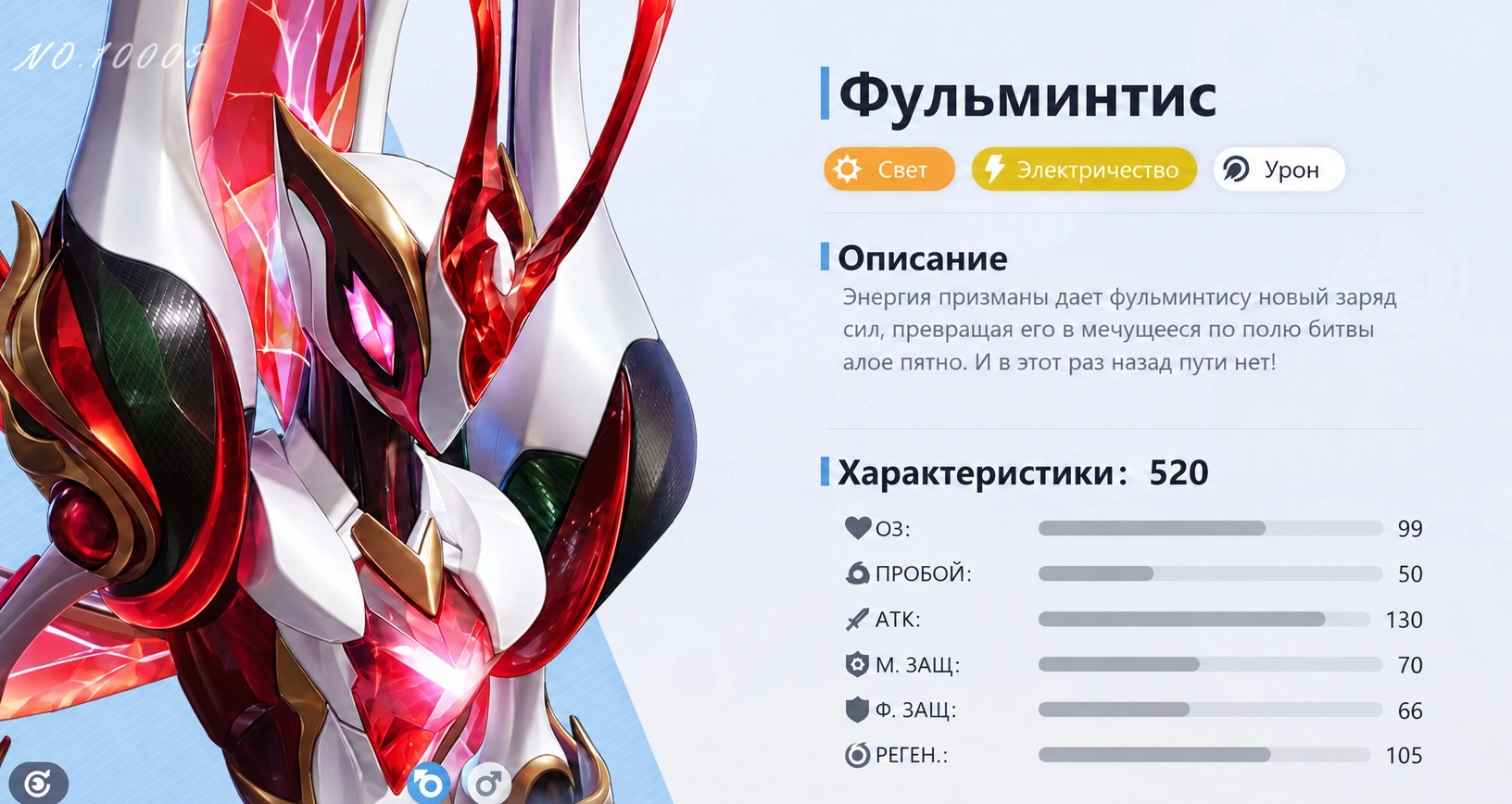 Билд Фульминтиса в ANIIMO