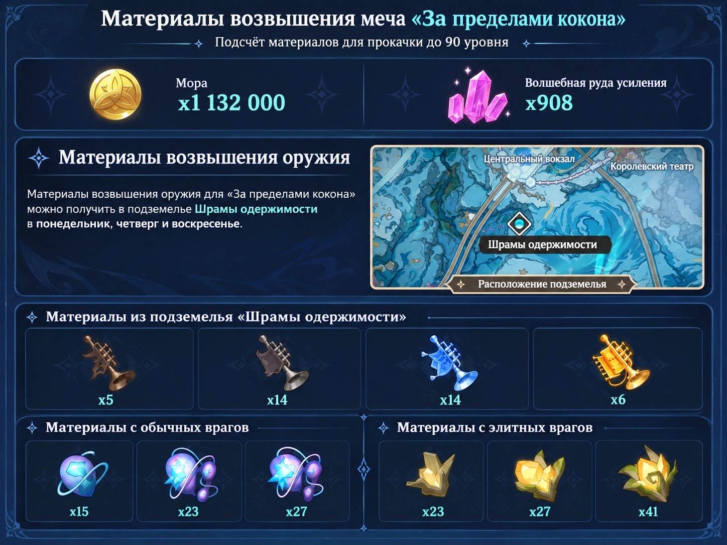 Материалы возвышения меча За пределами кокона в Genshin Impact