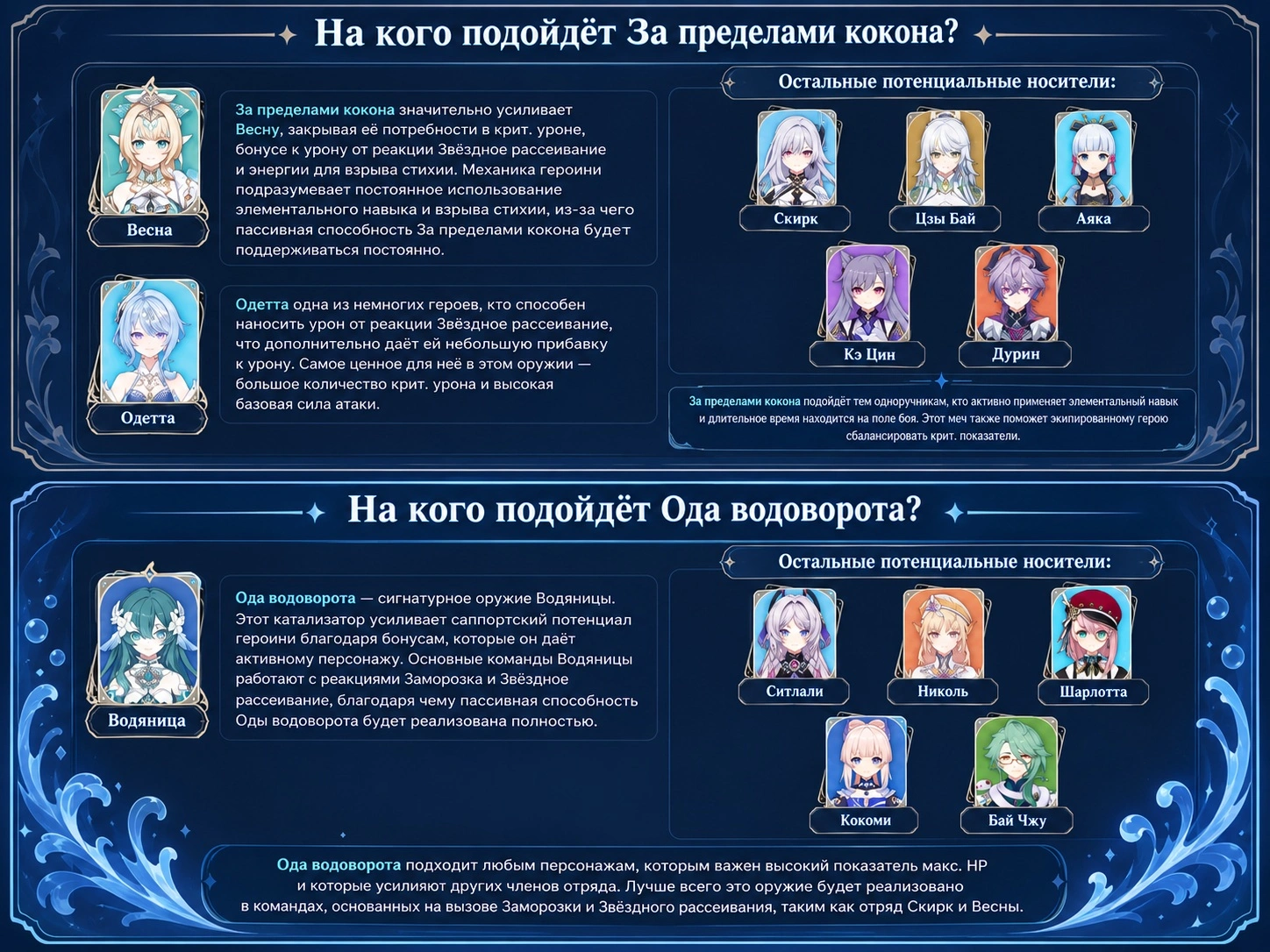Кому подходит оружие За пределами кокона и Ода водоворота в Genshin Impact